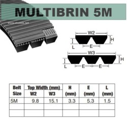 5M670x3 Brins PU