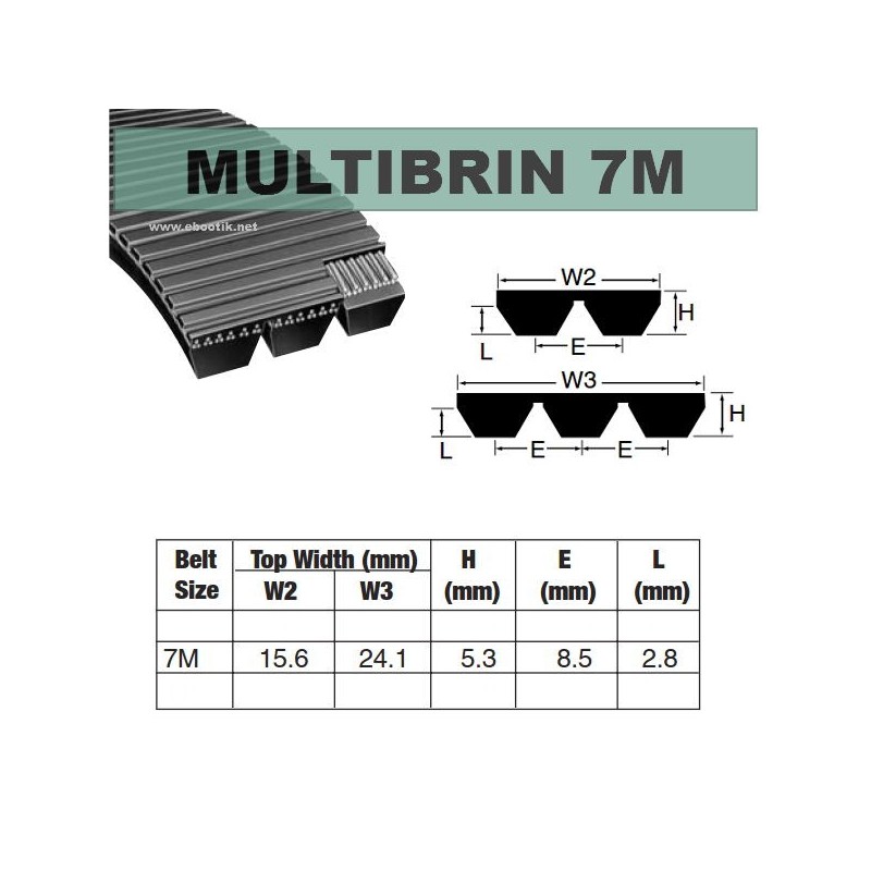 7M1060x1 Brin PU